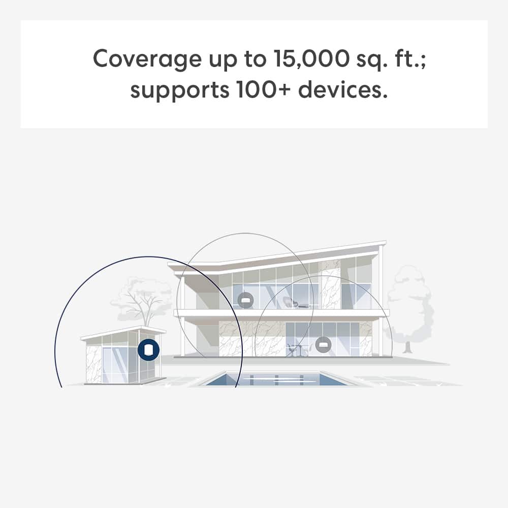 eero - Outdoor 7 Dual-band Mesh Wi-Fi 7 Router (1-pack) - White