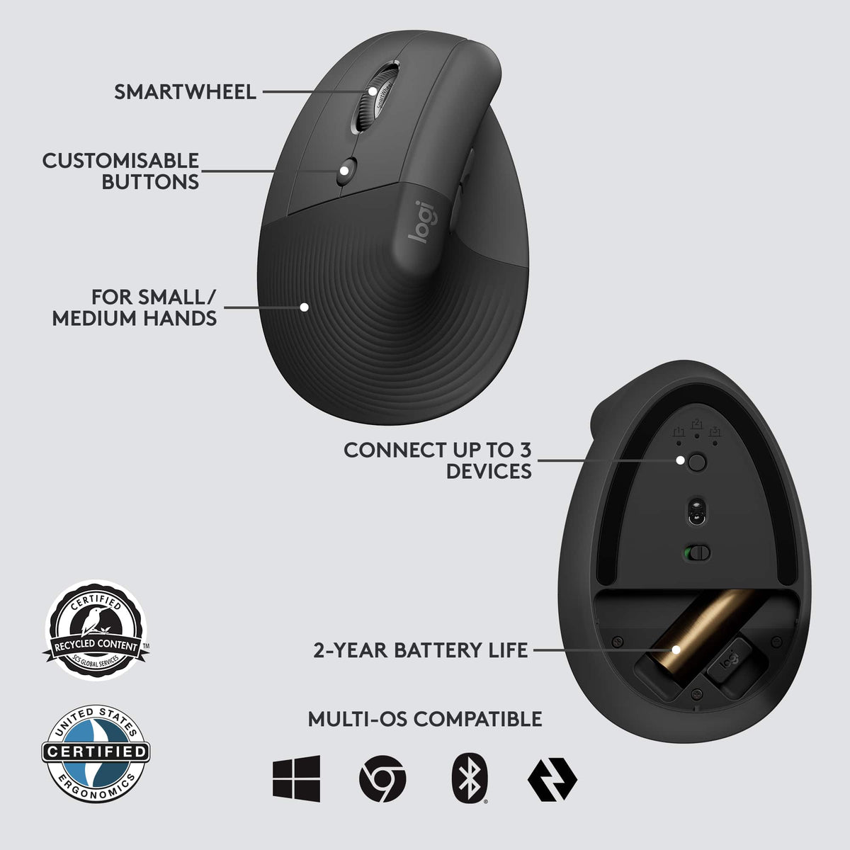 Logitech - Lift for Business Vertical Ergonomic Left Handed Wireless Mouse - Wireless - Graphite