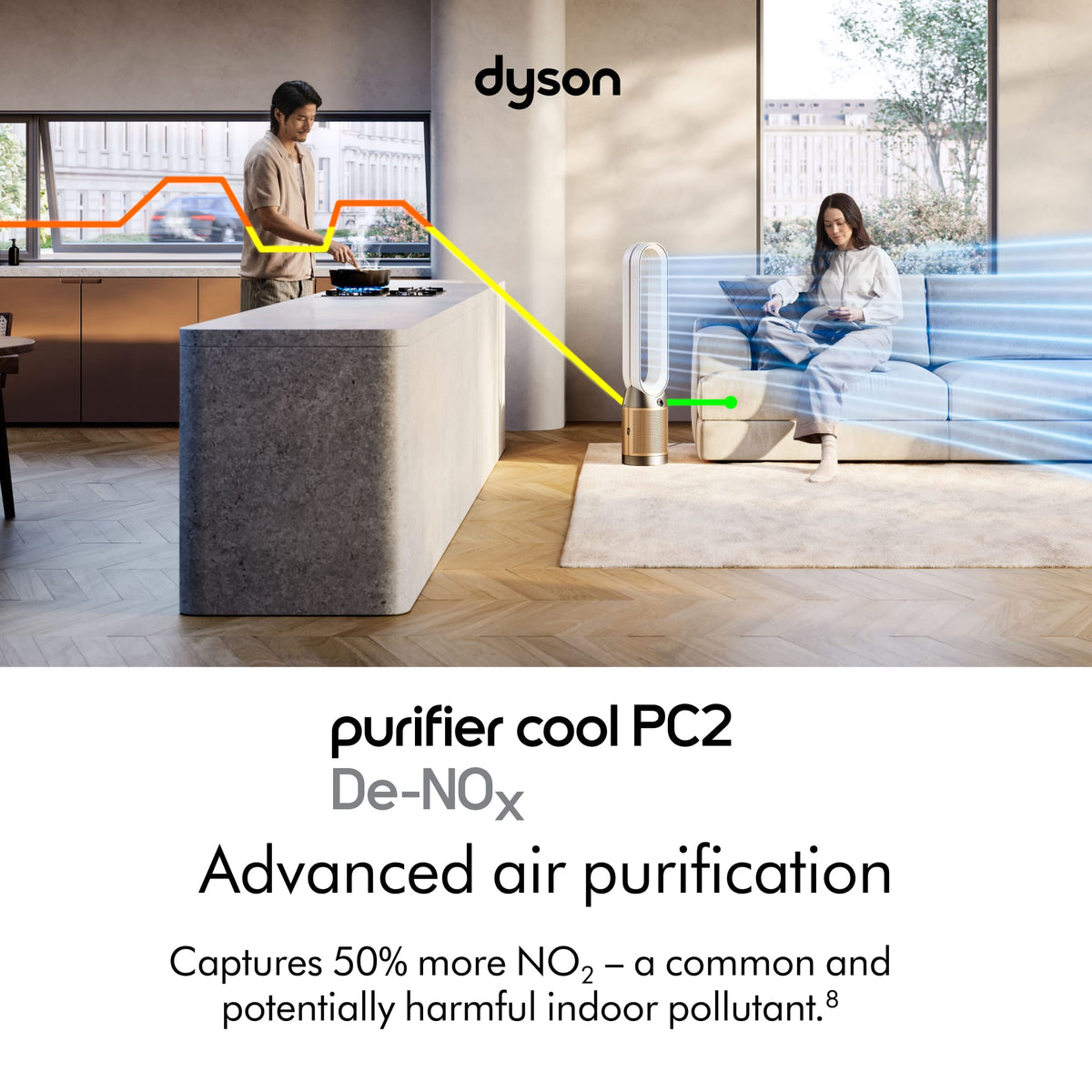 Dyson - Purifier Cool PC2 De-NOx​ - White/Gold