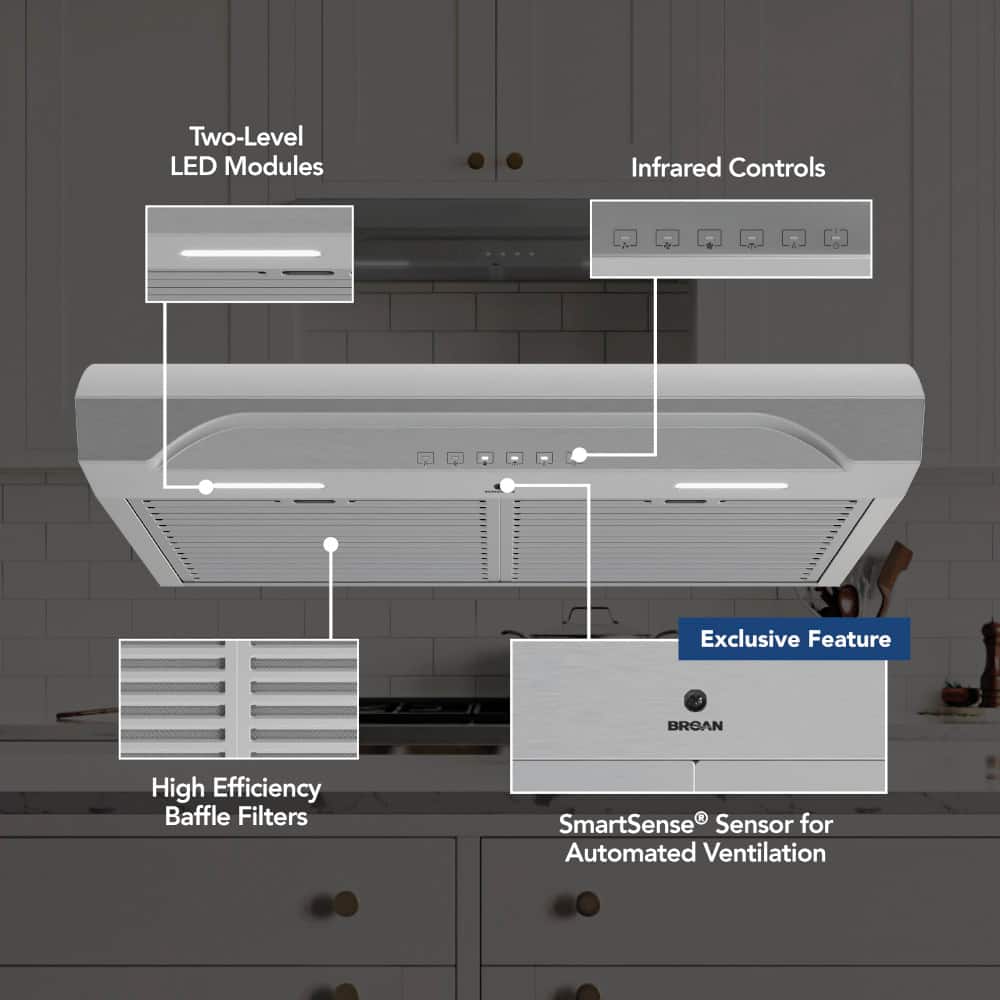 Broan - 30 inches - Convertible - Under cabinet Range Hood - Stainless Steel
