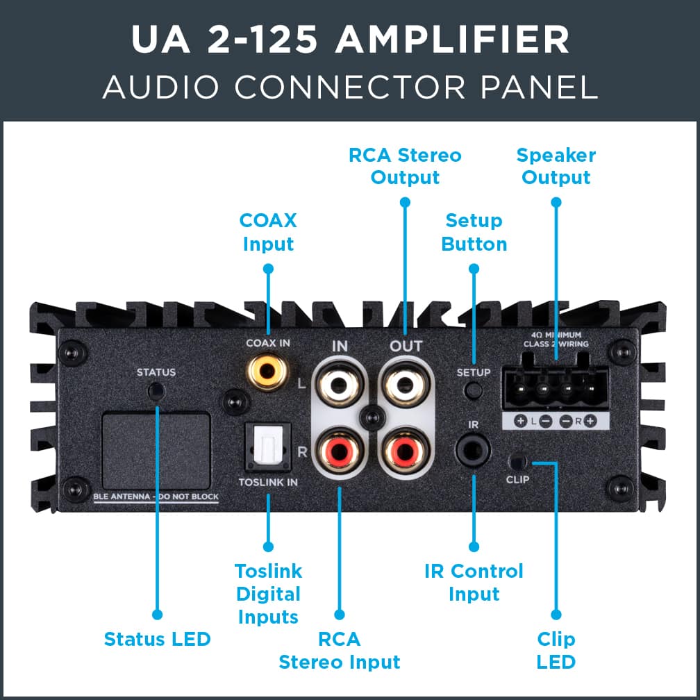 Sonance - UA 2-125 – 2-Channel Home Audio Amplifier with Digital Signal Processing (Each) - Black