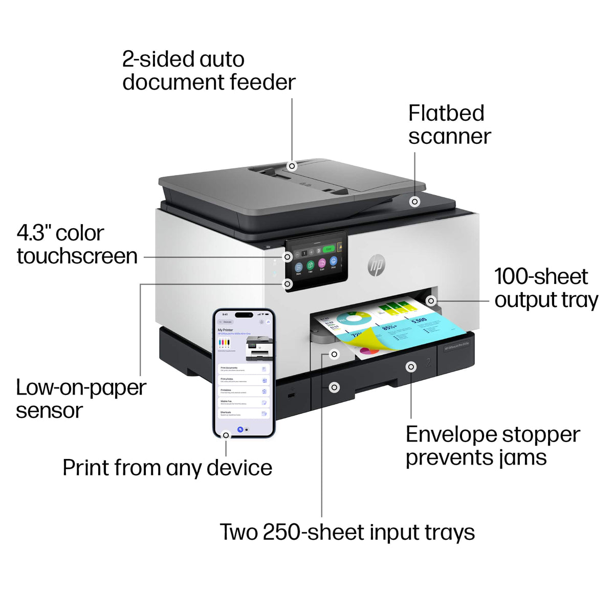 HP - OfficeJet Pro 9135e Wireless AI-Enabled AiO Inkjet Printer w/ 3 Months of Instant Ink - White