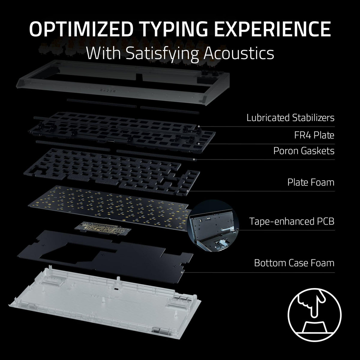 Razer - Blackwidow V4 75% Wired Mechanical Orange Switch Gaming Keyboard with Hot-Swappable Design - Phantom White