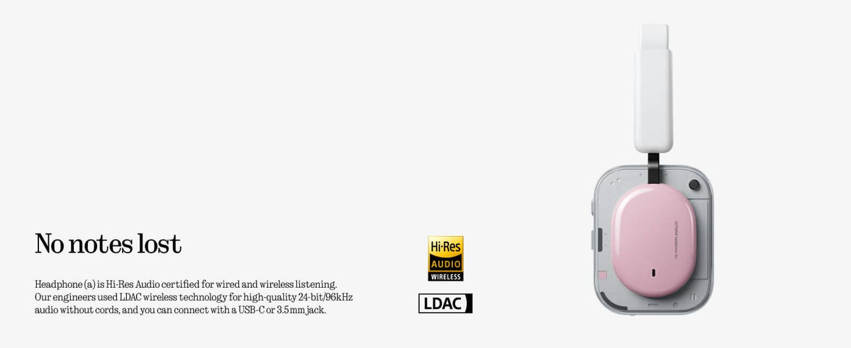 Nothing - Headphone (a) Wireless Over-Ear Bluetooth Headphones - White